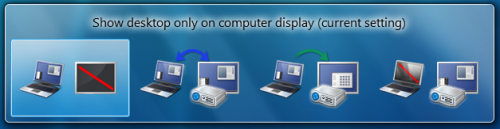 Configurao: Exibir rea de trabalho somente na tela do computador